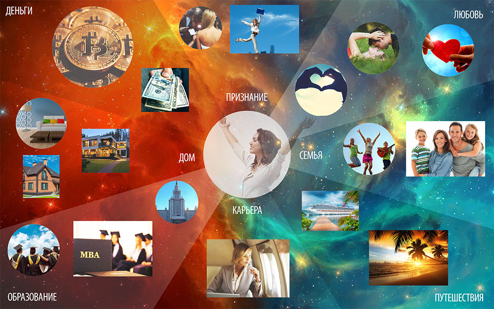 [poli.diarydfood] Карта Желаний. Планируй. Мечтай._0.jpg